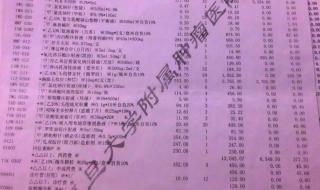 最好的肿瘤医院排名